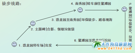 ���B��ʯ������