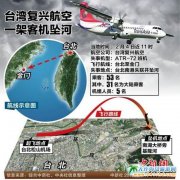 �_(t��i)����(f��)�d���Չ��C(j��)������Ϣ���Ѵ_�J(r��n)�����˔�(sh��)25��