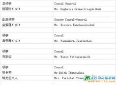 ̩���v�V�ݿ��I(l��ng)���^֪ͨ��3��21����ֻ���պ��l(f��)�؞�V�|�ͺ��ϵ�