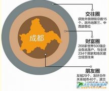 �ݿ����������O(sh��)���C���� ���κ��C4����Ɍ���