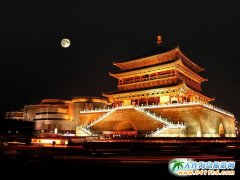 ����(n��i)ʮ�����εء��������������x