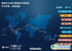 MSC���к��]݆�חl�h(hu��n)�򺽾��_��