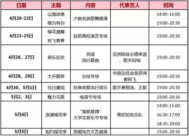 2021���B����혣��ѻ���(ji��)�TƱ