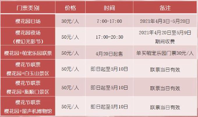 2021���B��혙ѻ���(ji��)�_Ļʽ