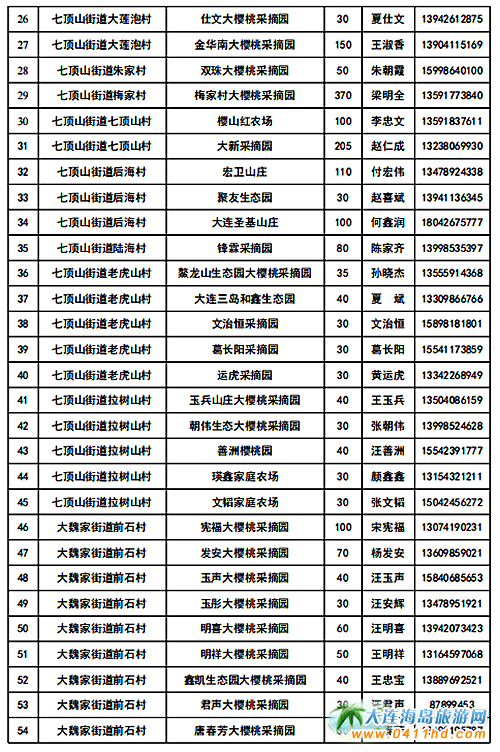 2021���B����Ҳ�ժ