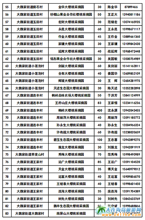 2021���B����Ҳ�ժ