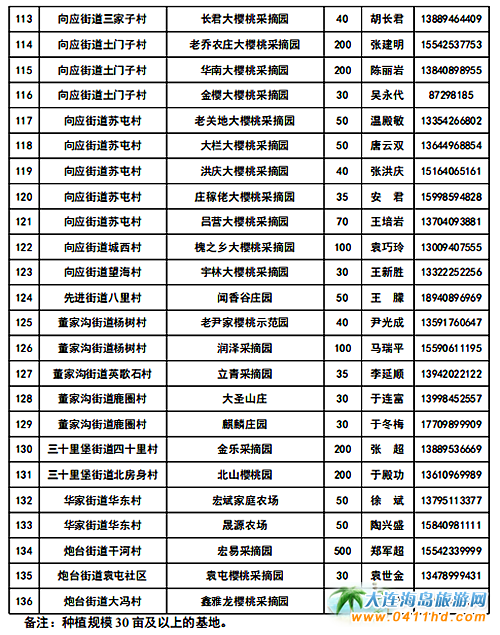 2021���B����Ҳ�ժ