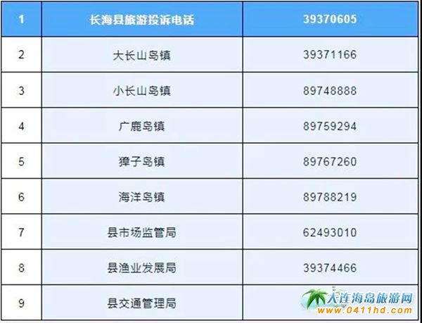 ���B���uһ����